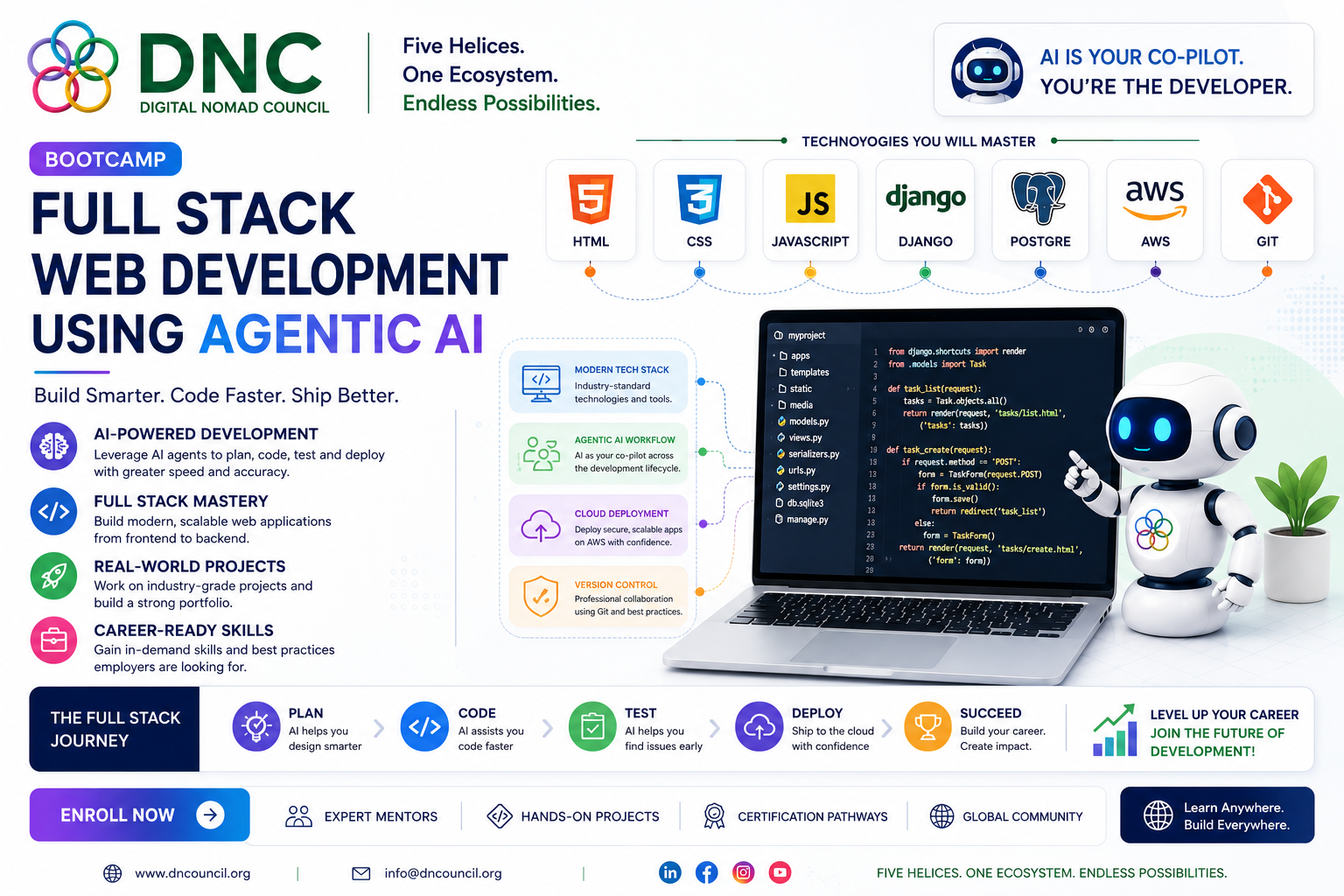 Full Stack Web Development Using Agentic AI