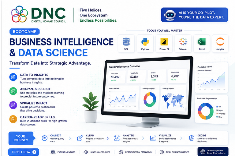 Business Intelligence and Data Science
