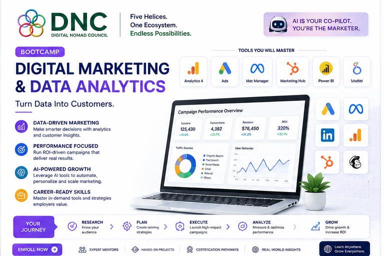 Digital Marketing, CRM and Data Analytic